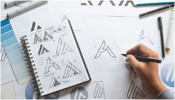 Master Graphic Design Fundamentals First